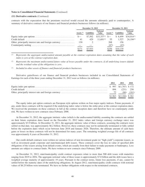 BERKSHIRE HATHAWAY