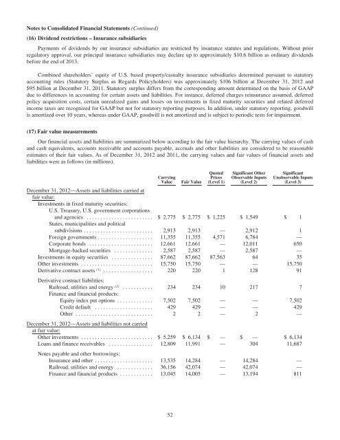 BERKSHIRE HATHAWAY