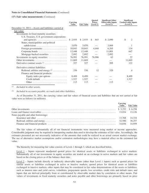 BERKSHIRE HATHAWAY