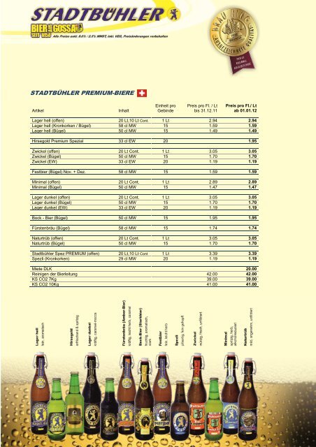 Gastro Preisliste alle Getränke 2012