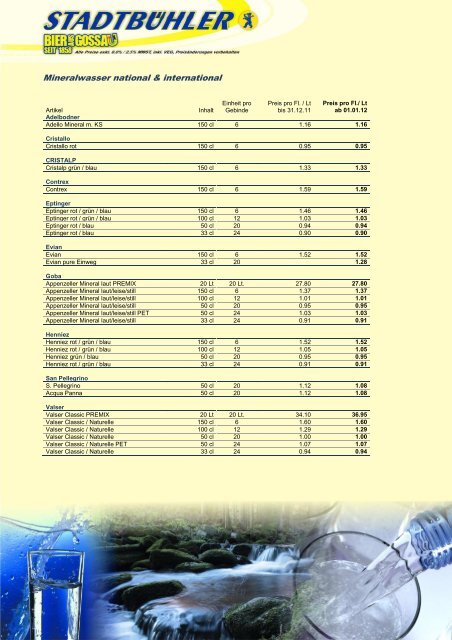 Gastro Preisliste alle Getränke 2012