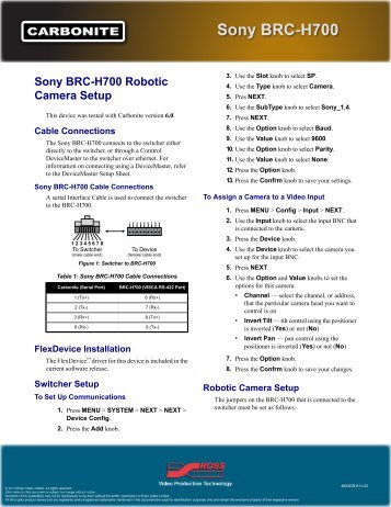 Sony BRC-H700 Robotic Camera Setup - Ross Video