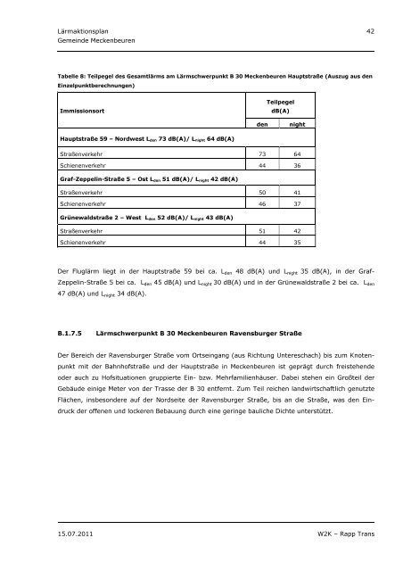 Lärmaktionsplan Meckenbeuren (7 mb)