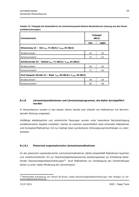 Lärmaktionsplan Meckenbeuren (7 mb)