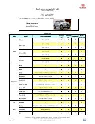 Kia Bluetooth Phone Compatibility Chart