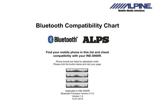 Bluetooth Compatibility Chart