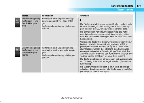 Betriebsanleitung für Reisebusse - Tekom