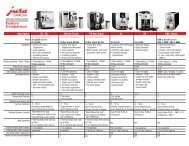 Jura Capresso Comparison Chart