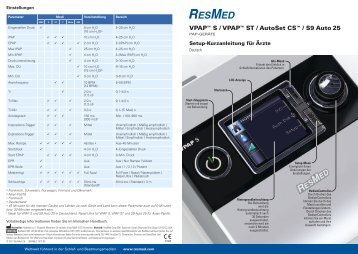 VPAP™ S / VPAP™ ST / AutoSet CS™ / S9 Auto 25 - ResMed