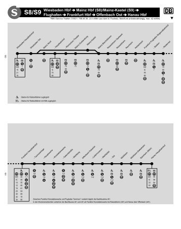 Wiesbaden Hbf Mainz Hbf (S8)/Mainz-Kastel (S9 ... - Frankfurt