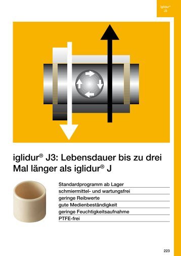 iglidur® J3: Lebensdauer bis zu drei Mal länger als iglidur® J - Igus