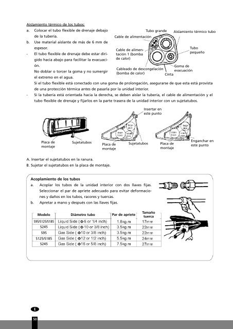 S95 - S125 - S185 - S245 - Manual