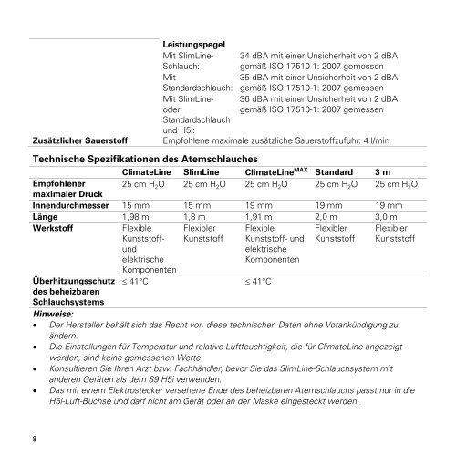 S9 AutoSet CS Information Guide - CPAP-Shop.de
