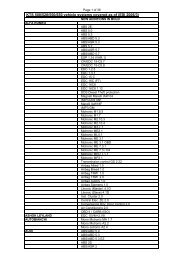 Kts app's 2006.3 PG - Bosch