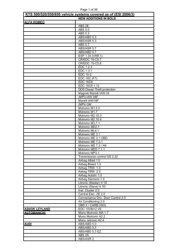 Kts app's 2006.3 PG - Bosch