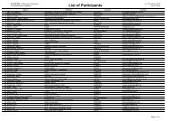 final list of participants 08122006 - Congrex