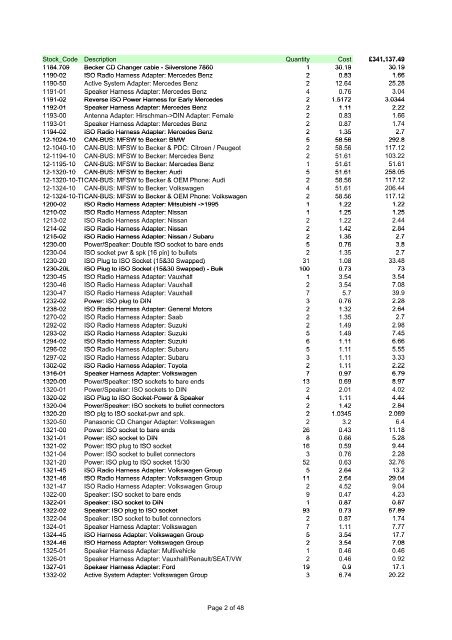 Stock Valuation to Hilco 20091202