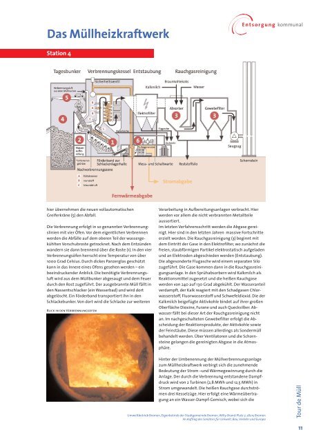 Unterrichtsmaterial für die Tour de Müll (pdf, 2.5