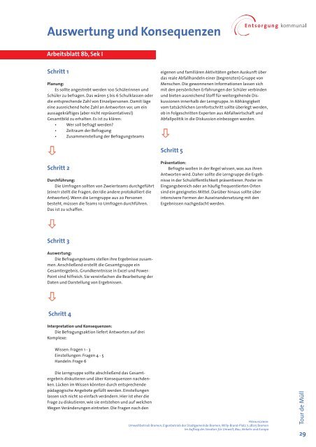 Unterrichtsmaterial für die Tour de Müll (pdf, 2.5