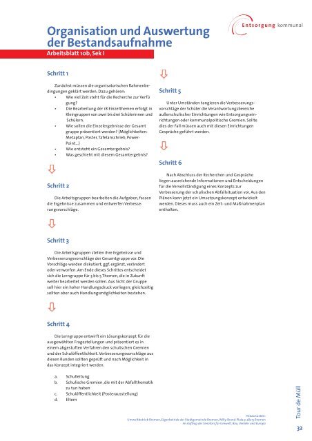 Unterrichtsmaterial für die Tour de Müll (pdf, 2.5