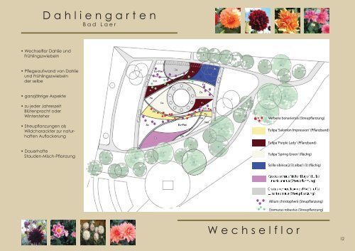 Projektentwurf Dominik Moog, Florian - Gemeinde Bad Laer