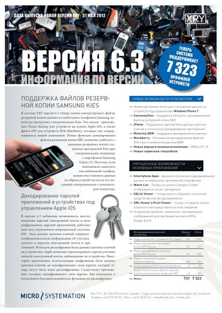 Скачать Полное Описание Программного Комплекса XRY