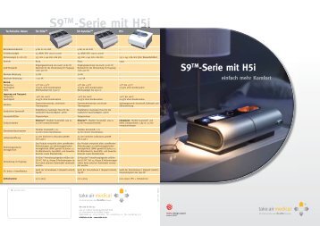 S9TM -Serie mit H5i - TNI medical AG