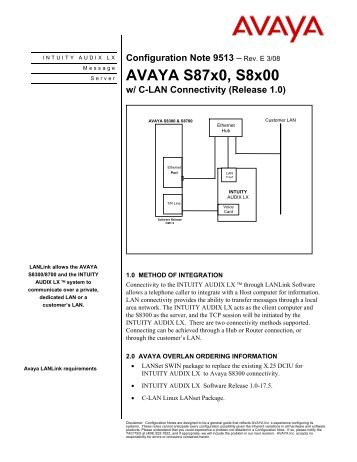 C-LAN Connectivity (Release 1.0) - Avaya Support