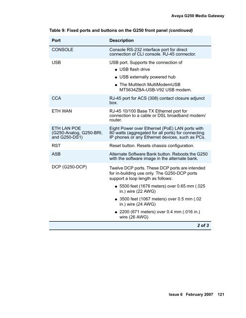 Hardware Description and Reference for Avaya ... - Avaya Support