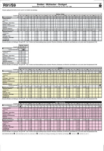 R91/S9 - beim VPE