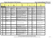 Taxation Practice - c-dac,mohali - Centre for Development of ...