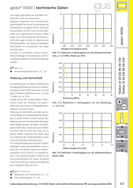 iglidur® W300 – der Dauerläufer - Igus