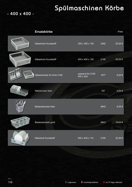 GAM GmbH 2013_Web.pdf - PizzaÃ¶fen