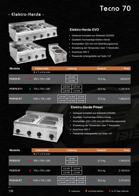 GAM GmbH 2013_Web.pdf - PizzaÃ¶fen