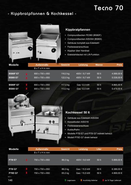 GAM GmbH 2013_Web.pdf - PizzaÃ¶fen