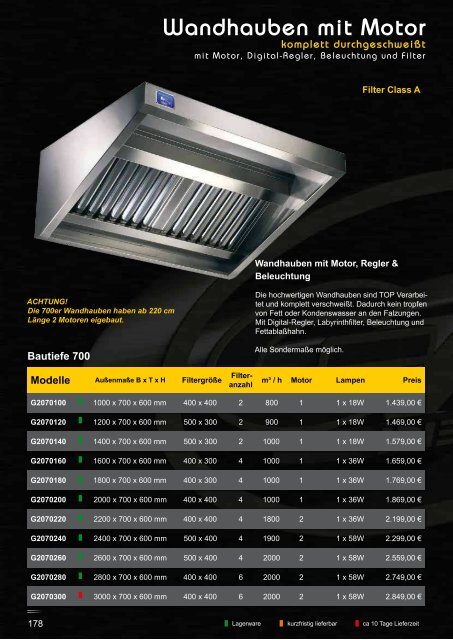 GAM GmbH 2013_Web.pdf - PizzaÃ¶fen