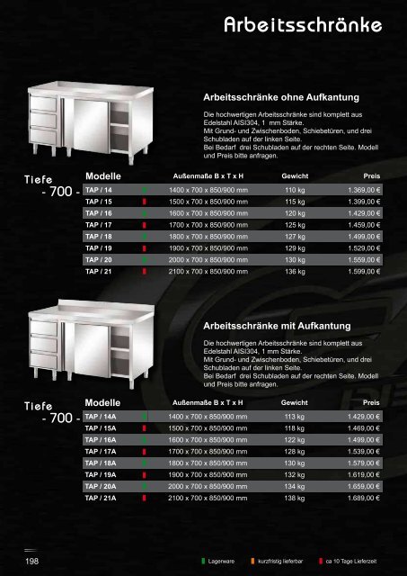 GAM GmbH 2013_Web.pdf - PizzaÃ¶fen