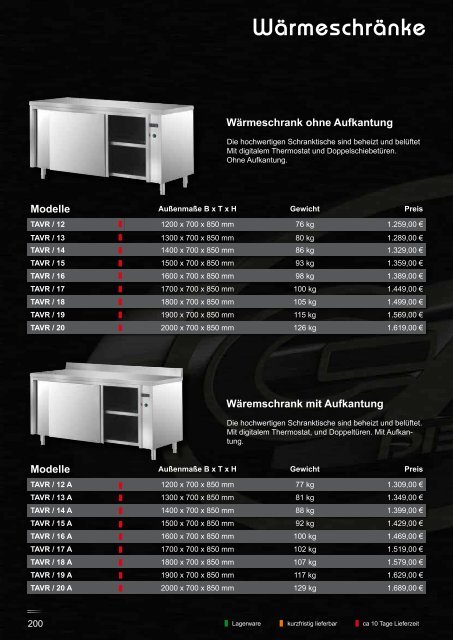 GAM GmbH 2013_Web.pdf - PizzaÃ¶fen