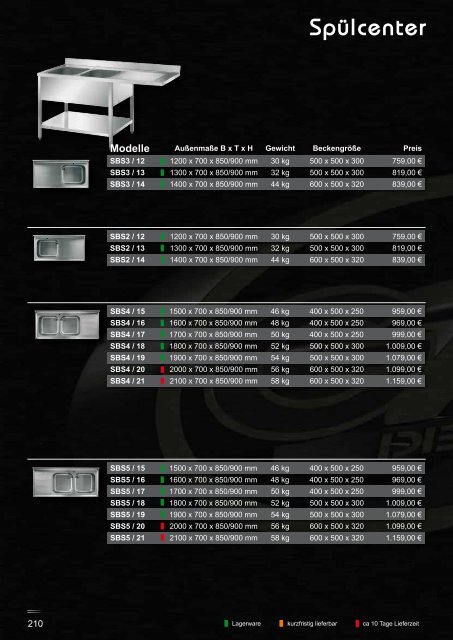 GAM GmbH 2013_Web.pdf - PizzaÃ¶fen