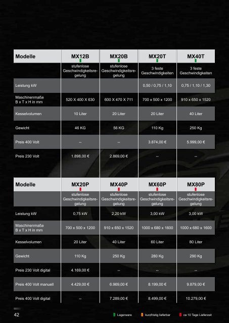 GAM GmbH 2013_Web.pdf - PizzaÃ¶fen