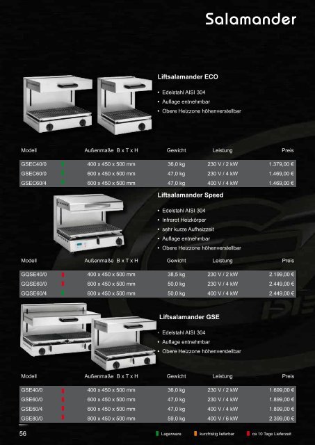 GAM GmbH 2013_Web.pdf - PizzaÃ¶fen