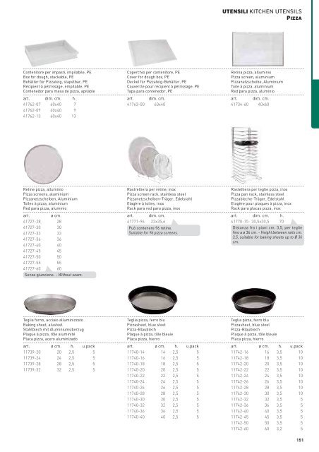 Catalogo Prodotti Product Catalog - Horeco