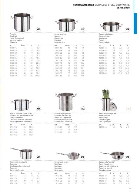 Catalogo Prodotti Product Catalog - Horeco