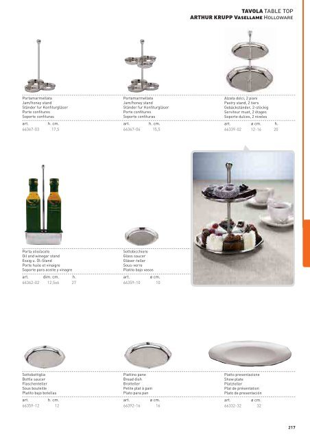 Catalogo Prodotti Product Catalog - Horeco