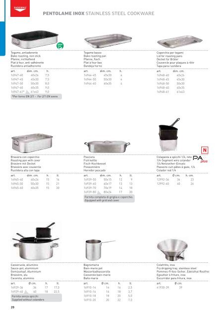 Catalogo Prodotti Product Catalog - Horeco