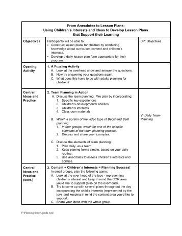 Using The Cor For Inspired Lesson Planning Highscope