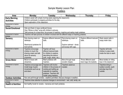Sample Weekly Lesson Plan Toddlers