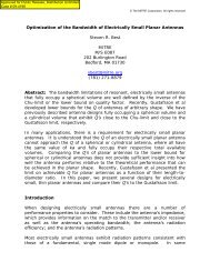 Optimization of the Bandwidth of Electrically Small Planar Antennas