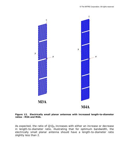 Optimization of the Bandwidth of Electrically Small Planar Antennas