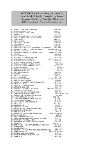 POWER PLANS, including Jetex and Co2, from SAM 35 Speaks ...